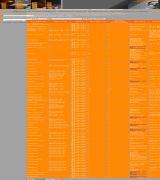 www.agendadeconcerts.net - Sitio web participativo para la compartición de información de conciertos