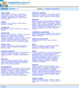 www.argentino.com.ar - Selección de las mejores páginas web argentinas con noticias y avisos clasificados