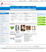 www.austrian-products.com - Products services classification suppliers and manufacturers directory