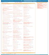 www.buscate.cl - Directorio web de paginas chilenas clasificadas y ordenadas por categorías
