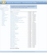 www.conhoteles.com - Directorio y guia de hoteles clasificados por ubicacion y categoria