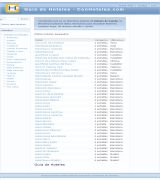 www.conhoteles.com - Directorio y guia de hoteles clasificados por ubicacion y categoria