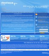 www.destaca.cl - Empresa chilena dedicada al marketing en internet y especialista en posicionamiento de sitios web en los buscadores ofrece para el desarrollo de sitio