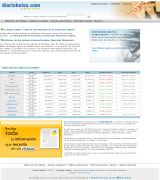 www.diariobolsa.com - Mercado financiero y bolsa online información de la bolsa de valores cotizaciones de las principales bolsas mundiales bolsa españolabolsa europeabol