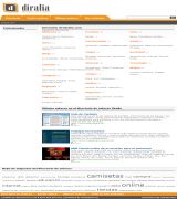 diralia.com - Directorio de enlaces por categorías con alta gratuita y enlaces destacados editado por personas
