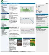 www.dst.dk - Danmarks statistik forside på httpwwwdstdk