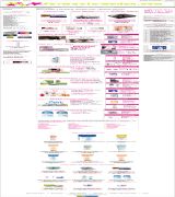 farmacia-morlan.com - Farmacia morlancom ofrece excelentes productos para tener siempre tu cara perfecta y tu cuerpo a punto por ello proporcionamos las principales marcas 