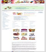 www.fiestecitas.com.mx - Portal profesional para la organización de fiestas infantiles encontrarás todo lo que necesitas para que tu cumpleaños piñata fiesta infantil baut