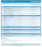 www.foro-adsl.com - Foro dedica a resolver todas aquellas preguntas dudas y aclaraciones sobre el extenso mundo adsl