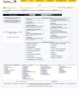 www.foros.hispavista.com - Datos históricos sin mixtificar de país vasco aquitania y navarra desde el siglo vi antes de c hasta el siglo xxhistoria vasca y de aquitanos y nava