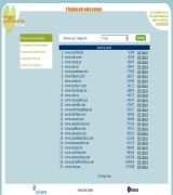 www.galiciawebs.com - El ranking de las webs gallegas