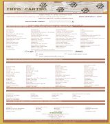 www.infocanino.com.ar - Descripción de las distintas razas de perros y gatos