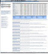 www.infoinversores.com - Inversores bolsa valores de bolsa noticias información ibex 35 mercados financieros y información de bolsa
