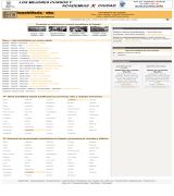 www.inmobiliaria-abc.com - Encuentre el apartamento adosado o chalet para comprar o alquiler que estas buscando ofertas de inmobiliarias y particulares a nivel nacionales e inte