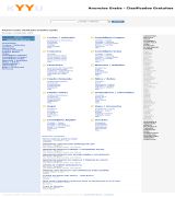 www.kyyu.com - Anuncios gratuitos clasificados para todos los paises latinoamericanos