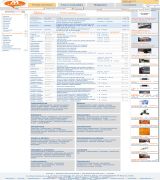 www.manuncios.es - Portal de anuncios clasificados anuncios categorizados con foto y comentario