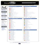 www.maxifutbol.com - Enlaces a páginas webs de clubsequipos de fútbol de futbolistasjugadores y enlaces oficiales a las mejores ligas del mundo