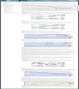 mercadodedivisas.net - Forex monedas recomendaciones analisis técnico y fundamental