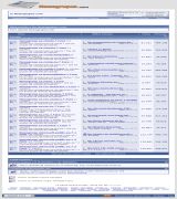 www.newsgrupos.com - Información sobre los grupos de noticias en usenet y clasificación de los grupos más seguidos