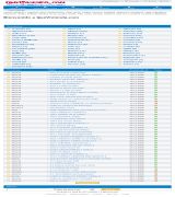 www.quevivienda.com - Portal de anuncios clsificados de venta traspasos y alquileres de inmuebles