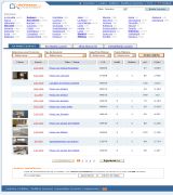 www.unvistazo.com - Buscador de pisos en madrid y barcelona clasificados por provincias