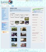 www.videoschistosos.net - Selección de vídeos chistosos en línea ordenados por temas